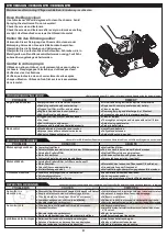 Preview for 10 page of Robotronics Mantix TXS Instruction Manual