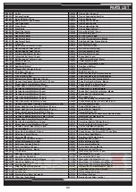 Preview for 43 page of Robotronics Mantix TXS Instruction Manual