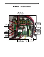 Preview for 55 page of Robotronics Pluggie Robot Operating Manual