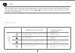 Preview for 10 page of Robstep M2 User Manual