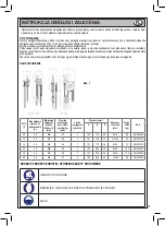 Preview for 35 page of Robur 8143 Operation Manual And Instructions