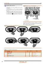 Preview for 28 page of Robur Caldaia 100.2 Tech Installation, Use And Maintenance Manual