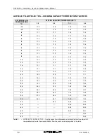 Preview for 18 page of Robur GA ACF60-00 Installation, Use And Maintenance Manual