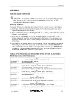 Preview for 87 page of Robur GA ACF60-00 Installation, Use And Maintenance Manual