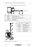 Preview for 20 page of Robur Line MC Series Installation, Use And Maintenance Manual