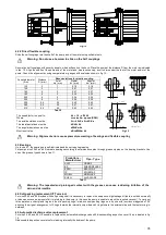 Preview for 35 page of Robuschi KRVS Operating And Maintenance Instructions Manual