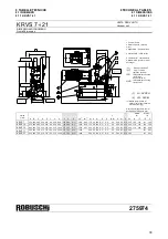 Preview for 38 page of Robuschi KRVS Operating And Maintenance Instructions Manual