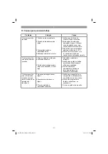 Preview for 31 page of Robust 40.073.46 Original Operating Instructions