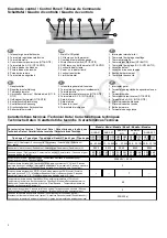 Preview for 2 page of Roca ALBA 21 Operating, Cleaning And Maintenance Instructions