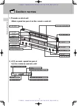 Preview for 4 page of Roca LUMEN AVANT User Manual