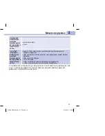 Preview for 63 page of Roche Accu-chek Performa User Manual