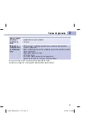 Preview for 111 page of Roche Accu-chek Performa User Manual