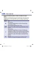 Preview for 112 page of Roche Accu-chek Performa User Manual