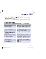 Preview for 113 page of Roche Accu-chek Performa User Manual