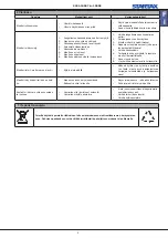 Preview for 5 page of ROCK 9201-10007 User Instructions