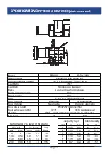 Preview for 9 page of ROCK RES4000 Series Manual