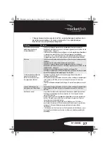 Preview for 27 page of RocketFish RF-RBREC (French) Guide Utilisateur