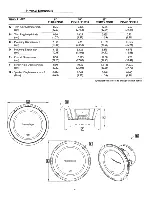 Preview for 4 page of Rockford Fosgate P1-SVC Installation & Operation Manual