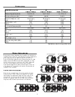 Preview for 5 page of Rockford Fosgate P3 Shallow Installation & Operation Manual