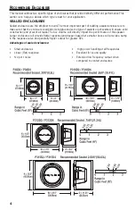 Preview for 4 page of Rockford Fosgate P310D2 Operation Manual