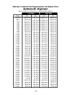 Preview for 22 page of Rockford Fosgate Punch 2X Owner'S Manual