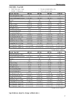 Preview for 7 page of Rockford Fosgate Punch HE RFP3406 Installation & Operation Manual