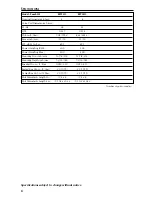 Preview for 8 page of Rockford Fosgate Punch HE RFP3406 Installation & Operation Manual