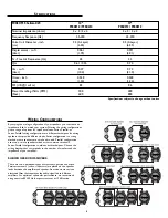 Preview for 5 page of Rockford Fosgate PUNCH P3S Installation & Operation Manual