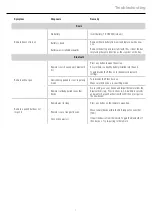 Preview for 6 page of Rockford Fosgate PUNCH PMX-BTUR Installation & Operation Manual