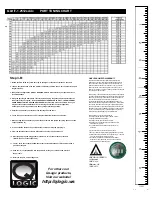 Preview for 15 page of Rockford Fosgate Punch Z RFZ3408 Installation & Operation Manual