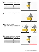 Preview for 36 page of RockShox Deluxe C1 Service Manual