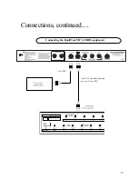 Preview for 21 page of Rocktron REPLITONE MP Manual