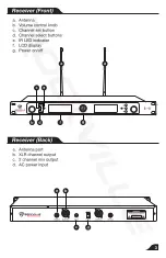 Preview for 3 page of Rockville RWM3300UA Owner'S Manual