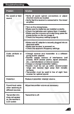 Preview for 7 page of Rockville RWM3300UA Owner'S Manual