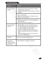 Preview for 7 page of Rockville RWM4100VH User Manual