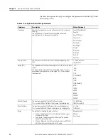 Preview for 18 page of Rockwell Automation 1441-DYN25-MRUC User Manual