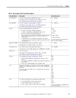 Preview for 37 page of Rockwell Automation 1441-DYN25-MRUC User Manual