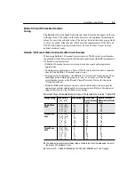 Preview for 17 page of Rockwell Automation Allen-Bradley 160 SSC Series User Manual