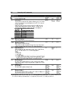 Preview for 44 page of Rockwell Automation Allen-Bradley 160 SSC Series User Manual