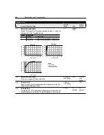 Preview for 46 page of Rockwell Automation Allen-Bradley 160 SSC Series User Manual