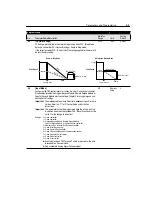 Preview for 47 page of Rockwell Automation Allen-Bradley 160 SSC Series User Manual