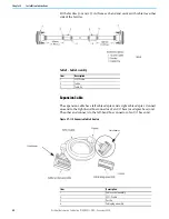 Preview for 68 page of Rockwell Automation Allen-Bradley 1715-AENTR User Manual