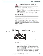 Preview for 73 page of Rockwell Automation Allen-Bradley 1715-AENTR User Manual