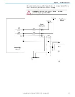 Preview for 81 page of Rockwell Automation Allen-Bradley 1715-AENTR User Manual