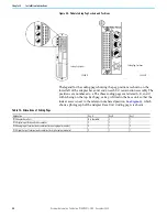 Preview for 98 page of Rockwell Automation Allen-Bradley 1715-AENTR User Manual