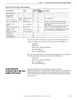 Preview for 237 page of Rockwell Automation Allen-Bradley 1715-AENTR User Manual