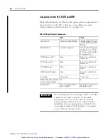 Preview for 95 page of Rockwell Automation Allen-Bradley 1747-SN User Manual