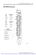 Preview for 20 page of Rockwell Automation Allen-Bradley 1784-PKTX User Manual