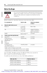 Preview for 21 page of Rockwell Automation Allen-Bradley 1784-PKTX User Manual