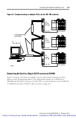 Preview for 26 page of Rockwell Automation Allen-Bradley 1784-PKTX User Manual